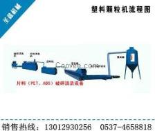 減速機技術(shù)與信息技術(shù)咨詢服務(wù)的融合 提升工業(yè)智能化水平的關(guān)鍵路徑